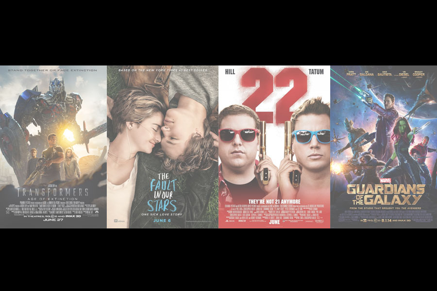 2014 Summer Movies Poll