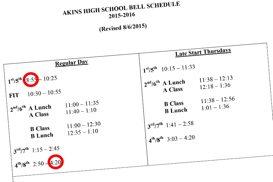 The new Bell Schedule for the 2015-2016 school year will feature an earlier start time and a later end time.