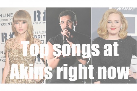 Top 10 songs at Akins survey