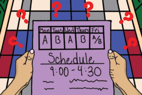 School administrators are considering changes to the bell schedule as well as the A-B day schedule to accommodate the new Student Sharing program.