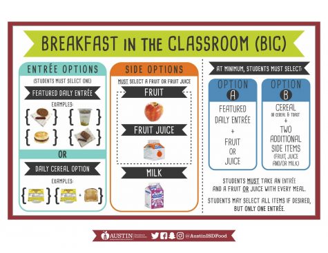 Austin ISD introduces Breakfast in the Classroom at Akins