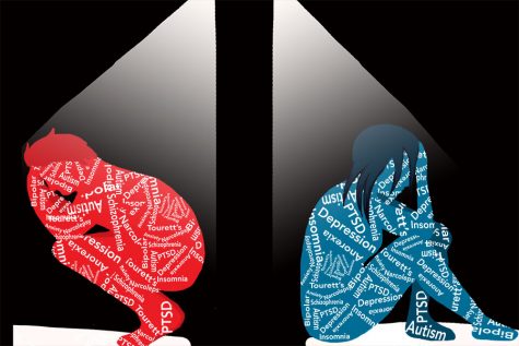 Stigmas prevent the discussion of mental illnesses