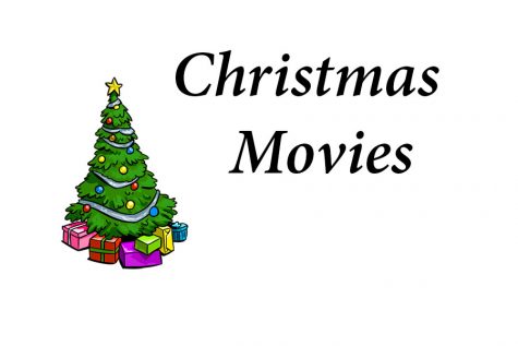 How well do you know your Christmas Movies?