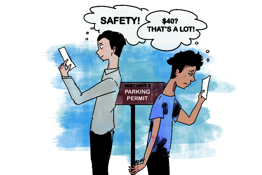 Administration, students disagree on parking permit fees