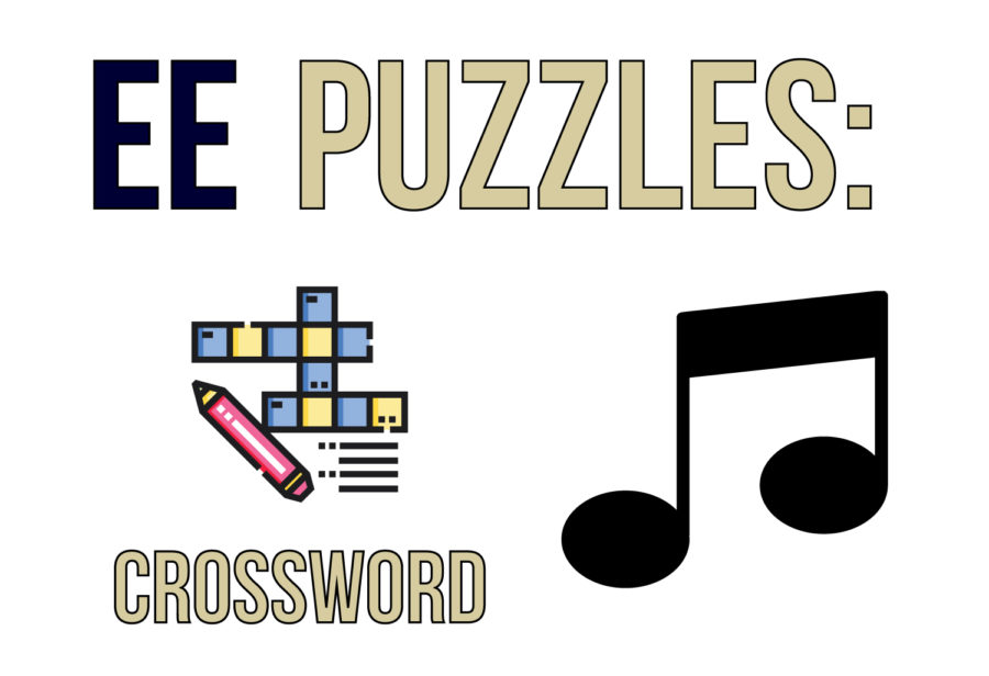 EE Puzzles: Most Popular Artists of 2018