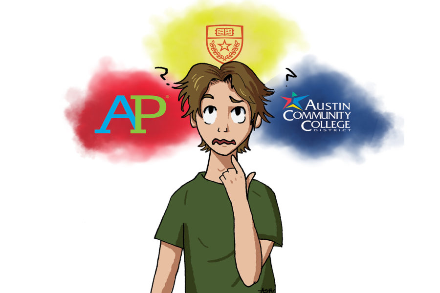 Advanced+academic+classes+give+students+who+are+motivated+a+chance+to+earn+college+credit.+They+are+also+a+safe+way+for+students+who+are+unsure+if+they+are+ready+for+college+to+try+out+college-level+work.