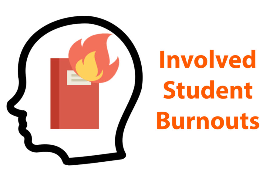Students+who+take+advanced+academic+classes+are+given+a+lot+of+assignments+from+their+teachers+and+are+expected+%0A%0AThis+often+causes+students+to+experience+%E2%80%9Cburnout%2C%E2%80%9D+particularly+during+their+junior+and+senior+years+of+high+school.