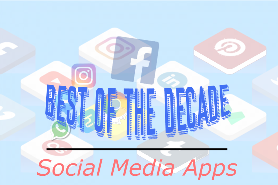 Social Apps Change with big moments Over 10 Years