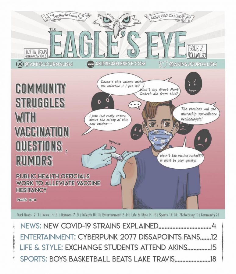 The Eagle’s Eye; Issue 2; Volume 20