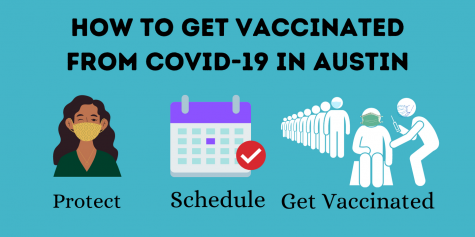 EE Explains: How to get COVID-19 vaccinated in Austin