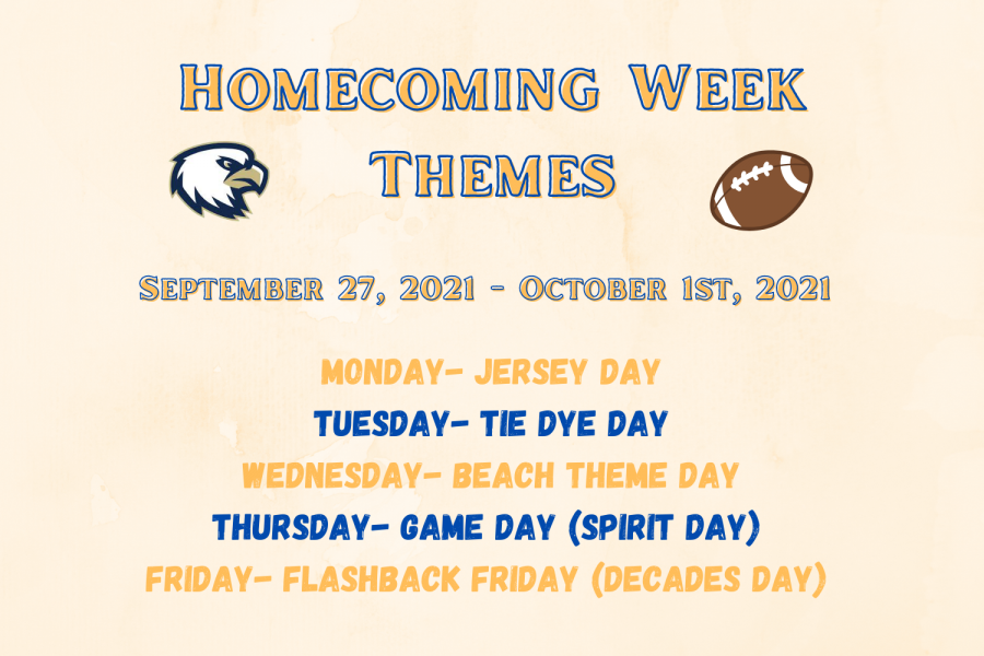 Spirit Week Themes Announced The Eagle's Eye