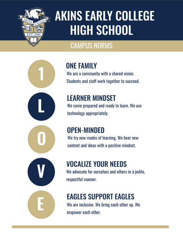 Akins CLT (Campus Leadership Team) created a new set of campus norms, 1LOVE, to honor Garcia-Mata, who always used to sign off her emails with "1LOVE."