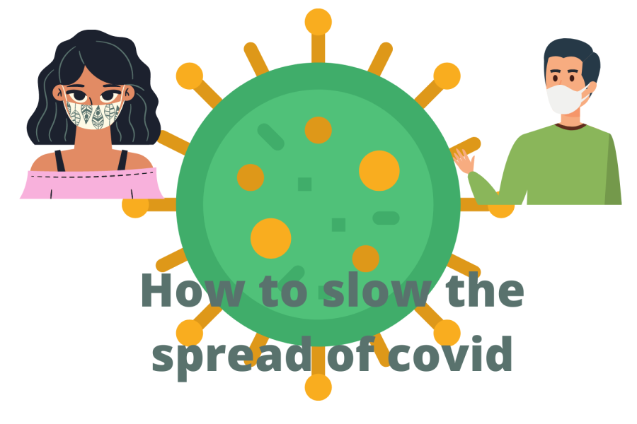 How we can slow the spread of COVID-19