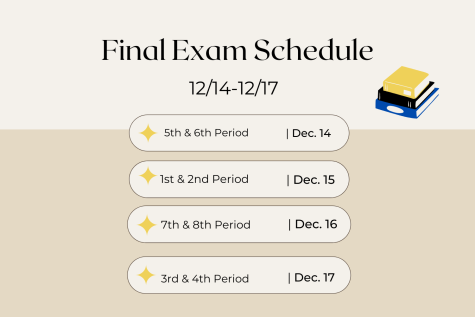 Schedule for Final Exams