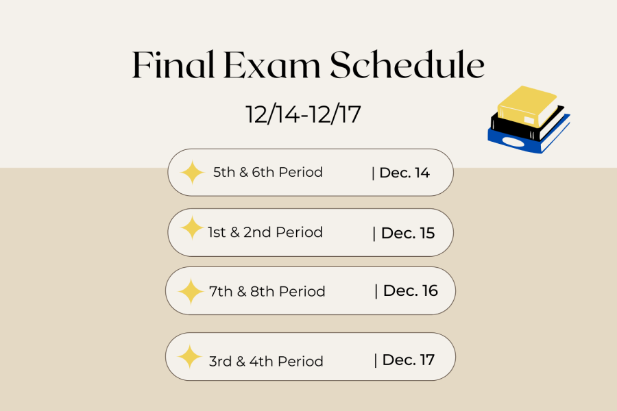Schedule+for+Final+Exams
