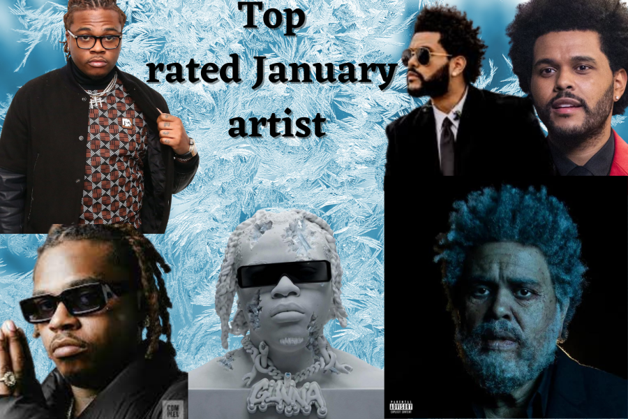 Top Rated January Artists