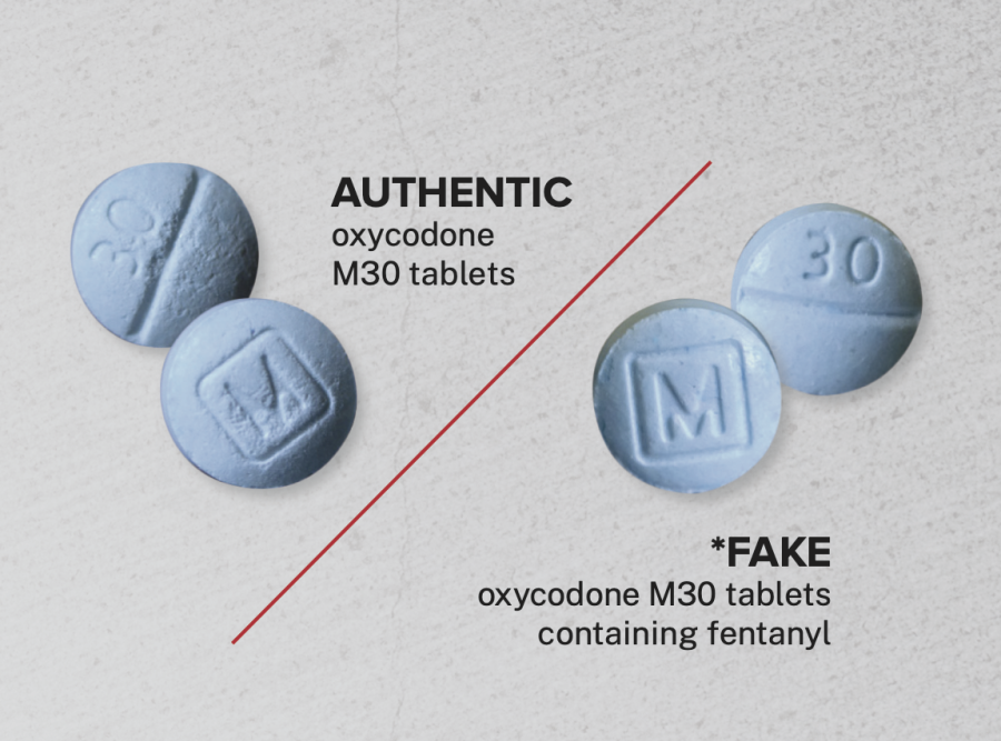 The U.S. Drug Enforcement Administration has issued a public safety alert warning Americans about an alarming increase of fake prescription pills containing fentanyl and methamphetamine. The pills are deadly and are being mass-produced by criminal drug networks. DEA testing indicates a dramatic rise in the number of counterfeit pills containing at least two milligrams of fentanyl – which is considered a deadly dose.