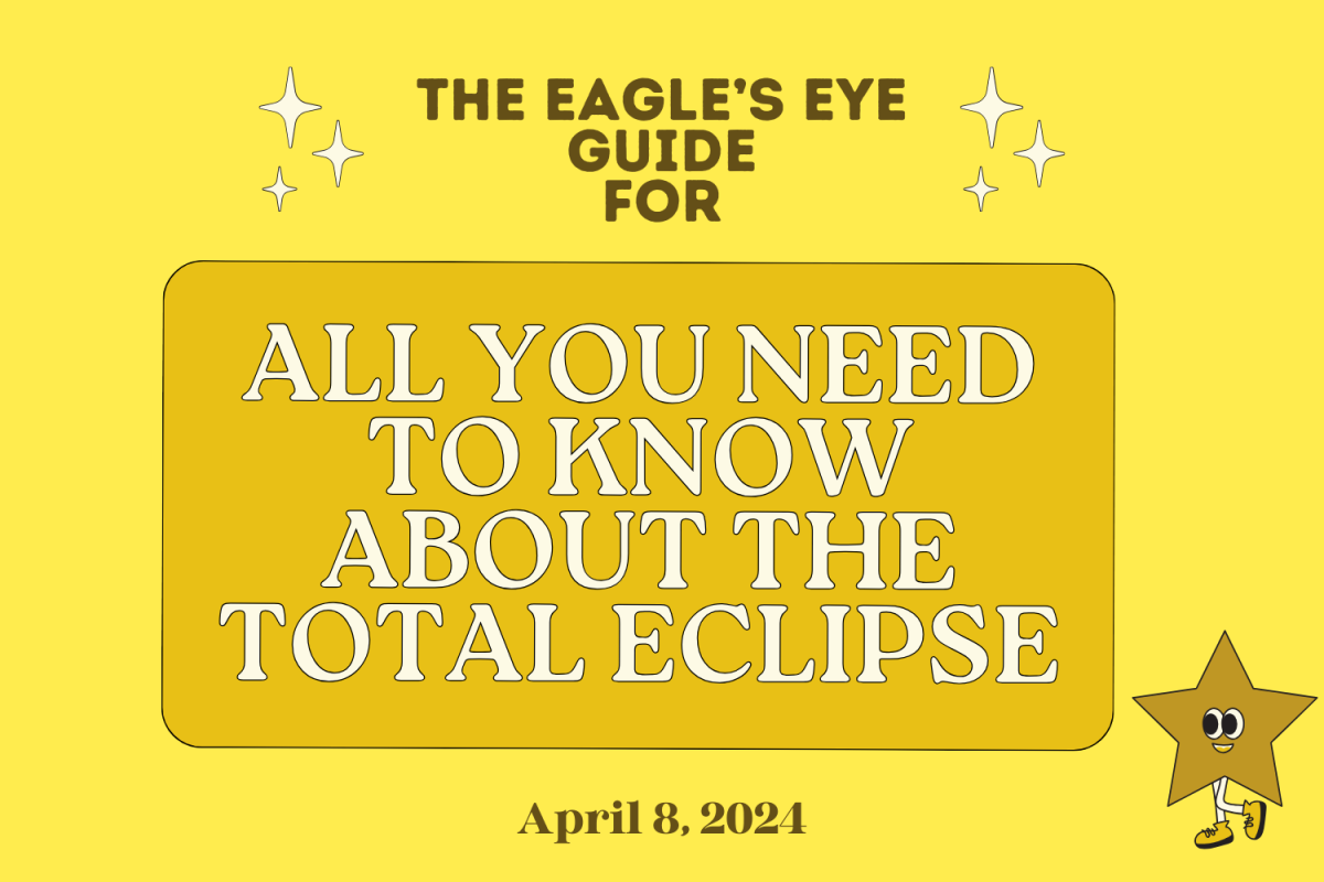All you need to know about viewing total eclipse at Akins