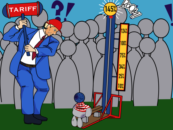 Tariff Tantrum
